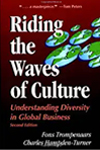 Riding The Waves of Culture